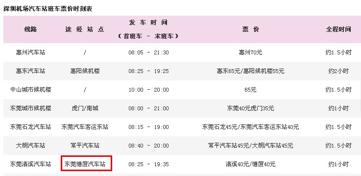 广东东莞凤岗到深圳宝安区飞机场怎么坐地铁去-第1张-交通-答答问