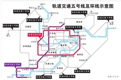 重庆轨道交通5号线的路线介绍-第1张-交通-答答问