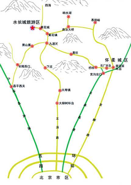 求黄花城水长城游玩攻略-第1张-旅游-答答问