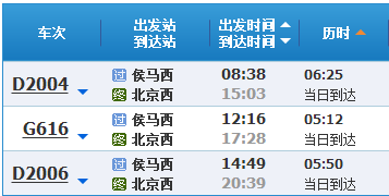 侯马到北京高铁路过那些站-第1张-交通-答答问