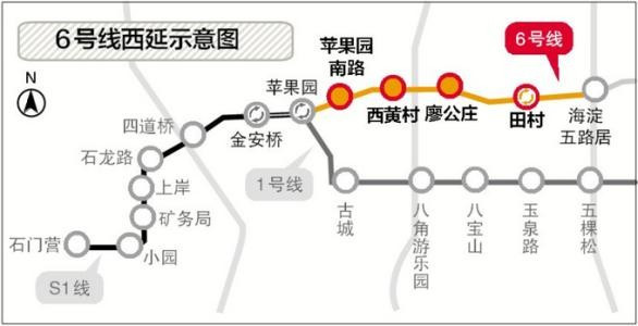 北京地铁六号线线路图-第1张-交通-答答问