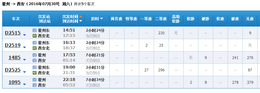霍州到西安的火车票-第1张-交通-答答问