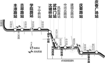 杭州地铁2号线的线路规划-第1张-交通-答答问