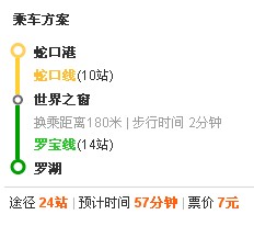 蛇口码头到罗湖火车站坐地铁要多久啊-第1张-交通-答答问