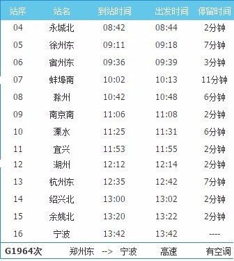 永城高铁北站到宁波的高铁嘉兴高铁南站停靠吗-第1张-交通-答答问