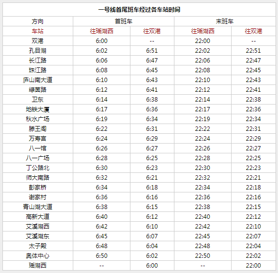 南昌地铁除夕几点结束-第1张-交通-答答问