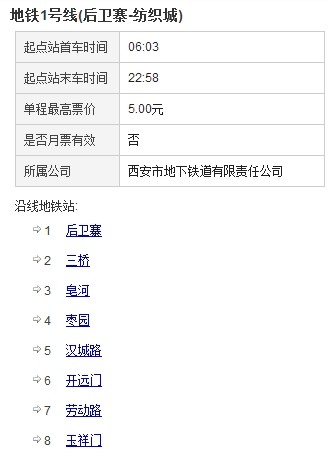 西安地铁1号线开通了吗途经哪些站票价多少-第1张-交通-答答问