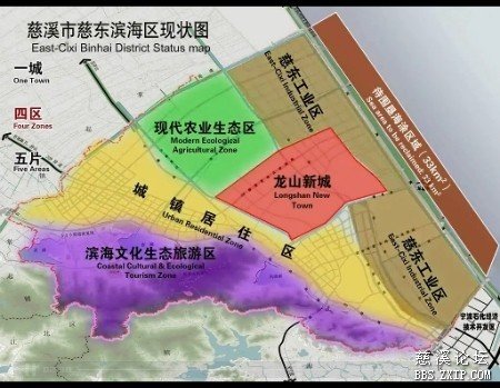 宁波杭州湾新区的行政区划-第1张-交通-答答问
