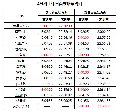 武汉地铁四号线几点开始-第1张-交通-答答问