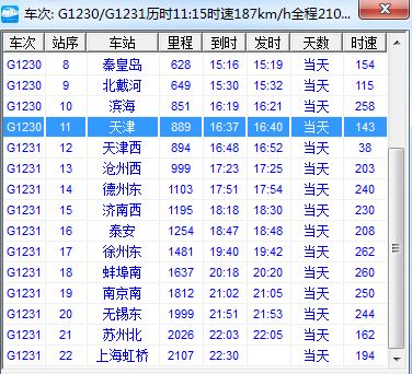 天津站高铁去济南西站的g1230几点到天津站-第1张-交通-答答问