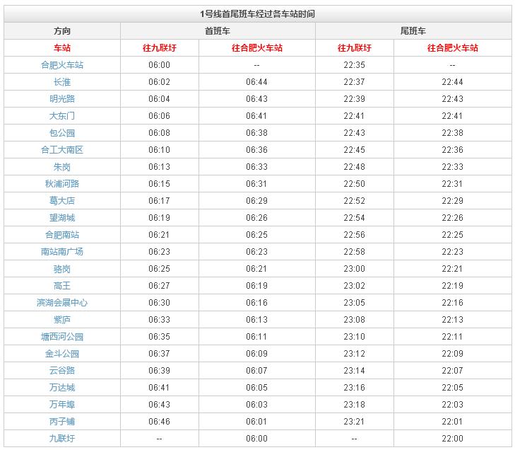 合肥地铁有时间限制吗-第1张-交通-答答问