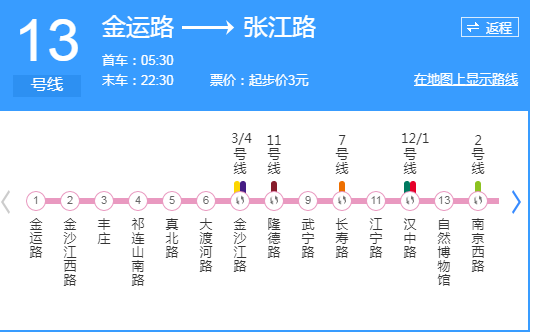 上海地铁13号线各站站名-第1张-交通-答答问