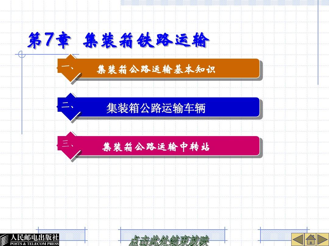 铁路集装箱运输规则的附则-第1张-交通-答答问