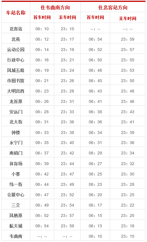 西安地铁6号线的线路简介-第1张-交通-答答问