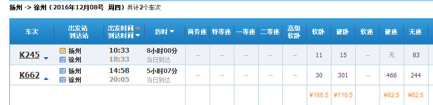 扬州至徐州火车时刻表-第1张-交通-答答问