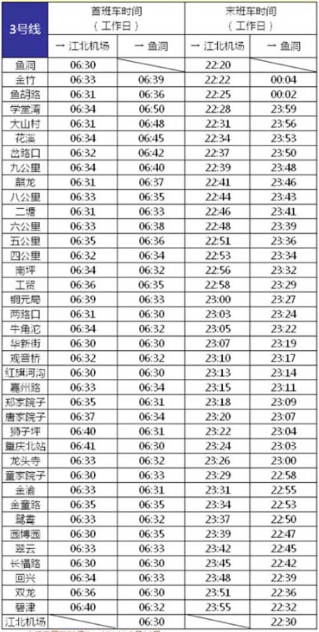 重庆轻轨"3号线"的首发和最后一班车的时间是几点-第1张-交通-答答问