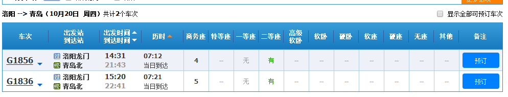 洛阳到青岛最快的交通工具-第2张-旅游-答答问