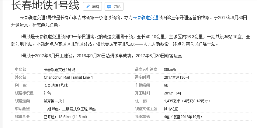 长春地铁1号线到兰家是不特么骗人，地图都特么有规划线路画出来了，现在特么又没了，这不特么耍流氓吗-第1张-交通-答答问