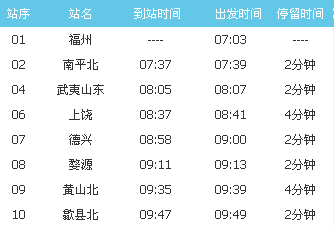 高铁302什么时间到北京-第1张-交通-答答问