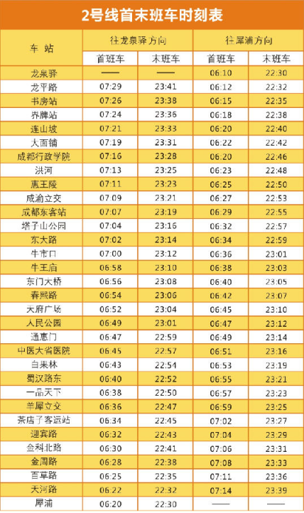 成都地铁2号线天府广场到连山坡的时间点-第1张-交通-答答问