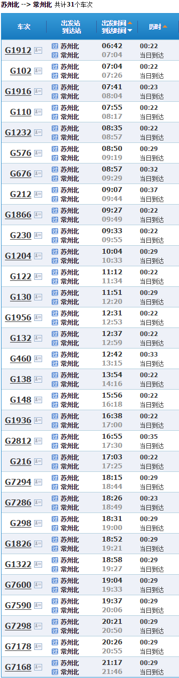 常州市辽河路从苏州做高铁从常州下还是常州北-第1张-交通-答答问