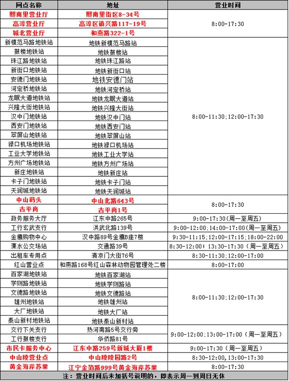 南京市地铁充值卡怎么办-第1张-交通-答答问