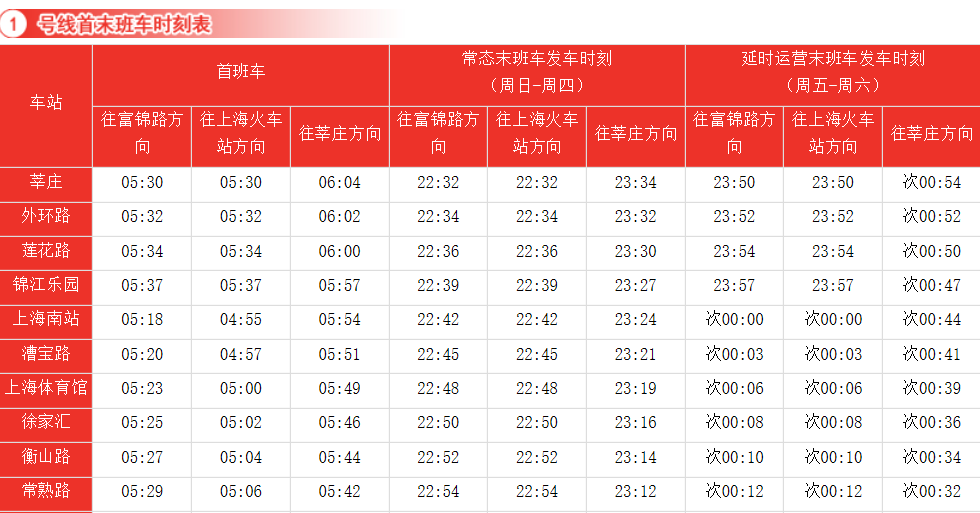 上海地铁各线路首末班时间-第1张-交通-答答问