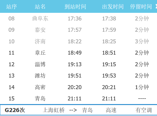 章丘到青岛高铁G227路过青岛北吗-第1张-交通-答答问