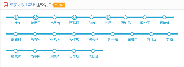 重庆地铁1号线和轻轨2号线之间如何换乘-第1张-交通-答答问