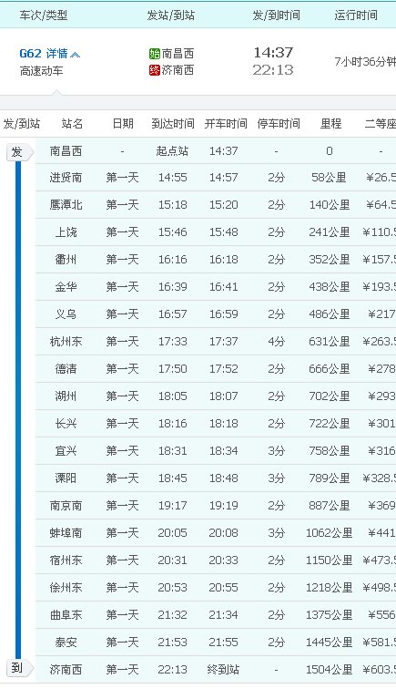 高铁g62南昌西一济南西进经哪些站及到站时刻-第1张-交通-答答问