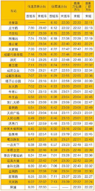 成都地铁2号线早上几点发车-第1张-交通-答答问