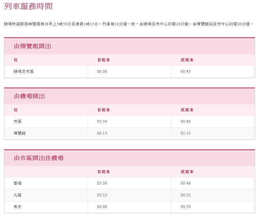 香港机场快线是地铁吗-第1张-交通-答答问