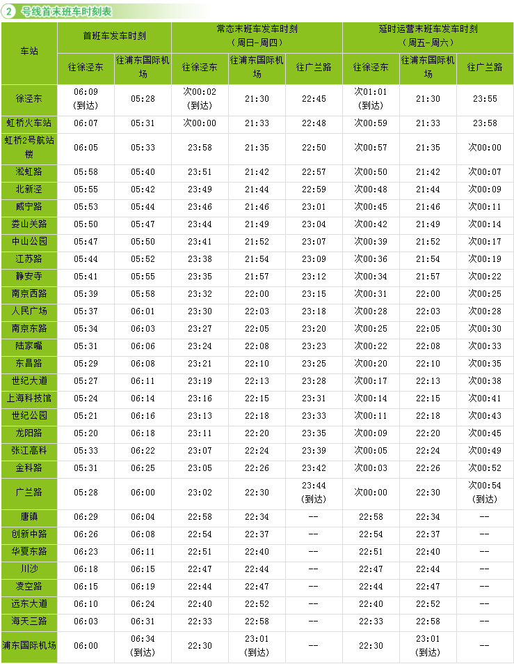 上海地铁运营时间2号线-第1张-交通-答答问