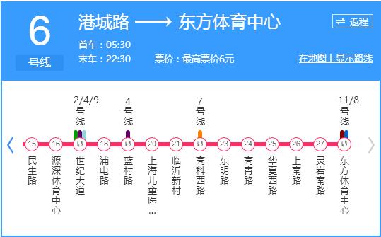 上海地铁1号线怎样换6号线-第1张-交通-答答问