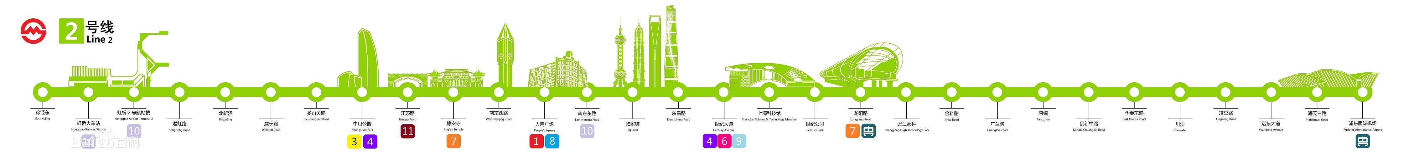 上海浦东机场有没有地铁2号线啊-第1张-交通-答答问