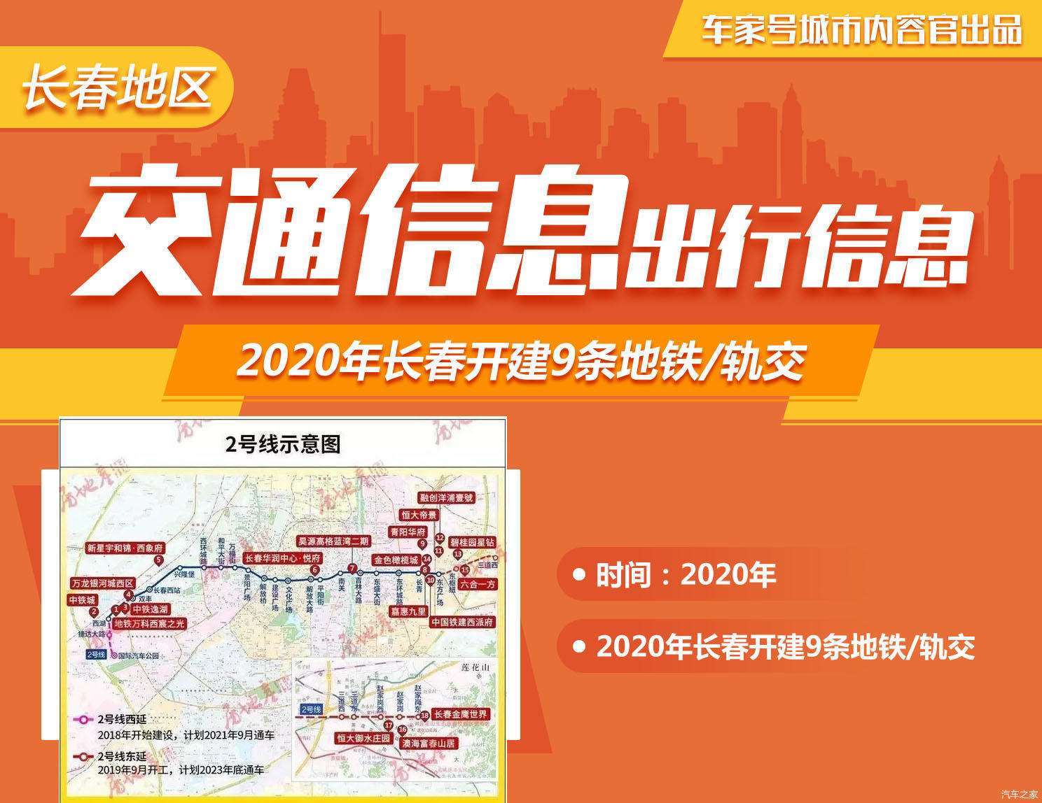 2020年长春开建9条地铁/轨交-第1张-交通-答答问