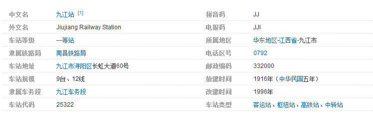 江西九江在九六年前是否通铁路即有无火车站-第1张-交通-答答问