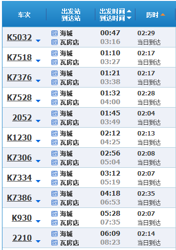 海城到瓦房店 都有几点的火车-第1张-交通-答答问