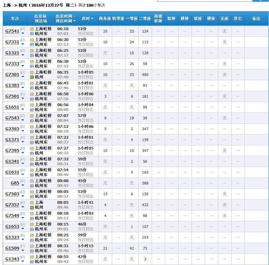 上海到杭州的高铁停靠哪个站-第1张-交通-答答问