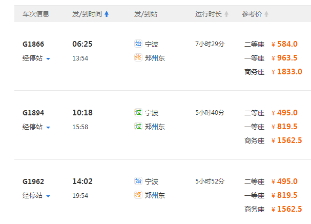 宁波至郑州高铁路过义乌吗-第1张-交通-答答问