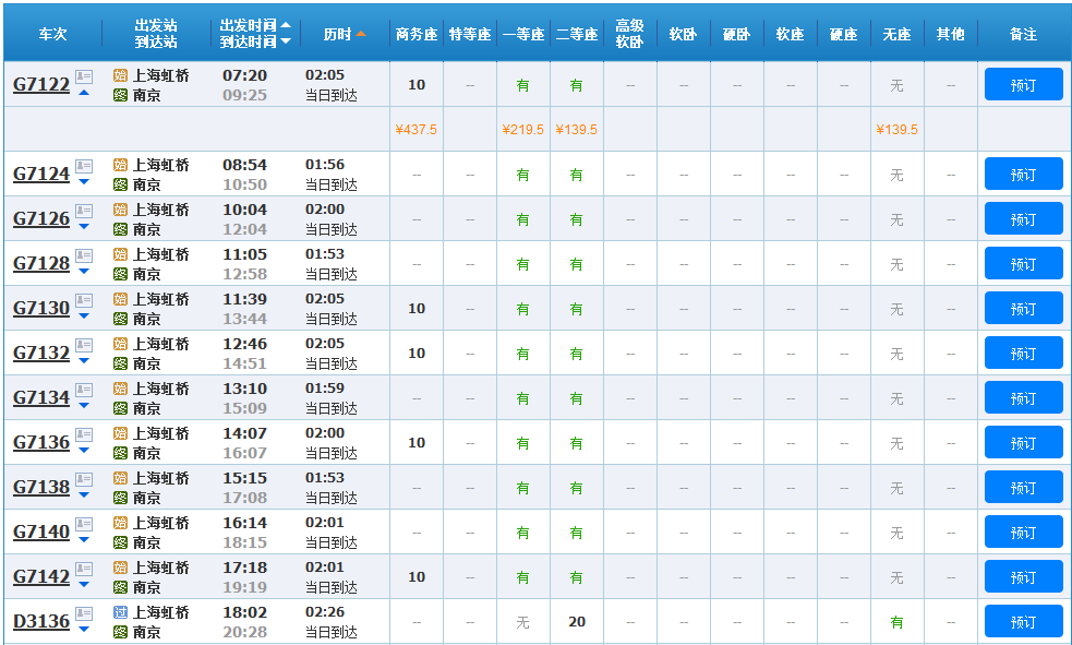 最新最全沪宁线高铁时刻表-第1张-交通-答答问