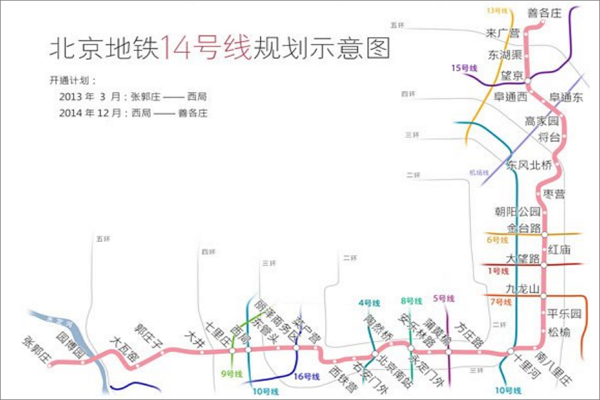 北京地铁14号线西段与14号线的区别-第1张-交通-答答问