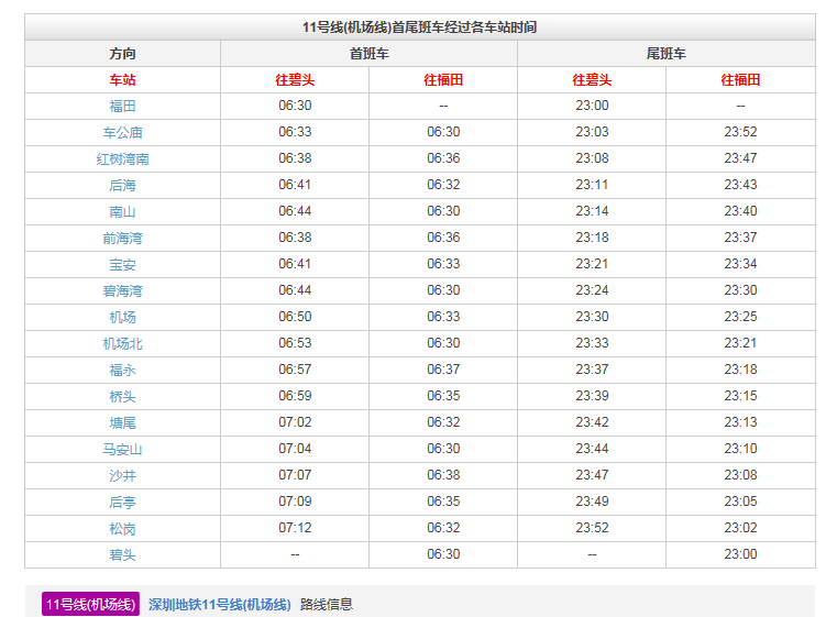 地铁11号线最早几点从福田到宝安站-第1张-交通-答答问