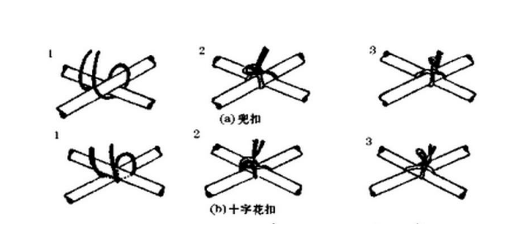 钢筋绑扎有几种方法-第1张-交通-答答问