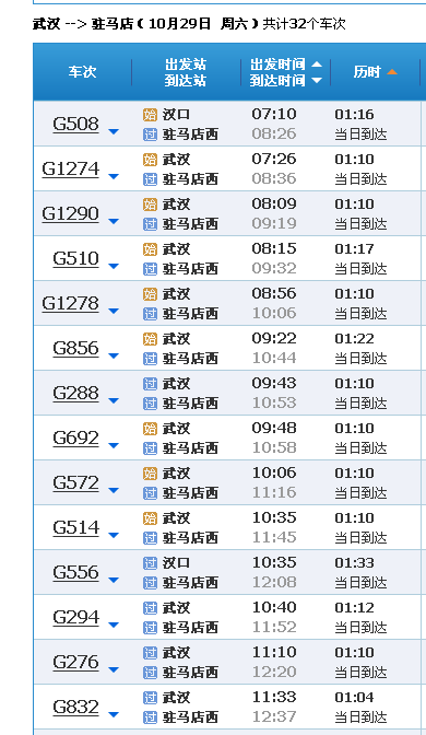 在网上买的从武汉到驻马店的高铁不需取票凭身份证就可以进站吗-第1张-交通-答答问