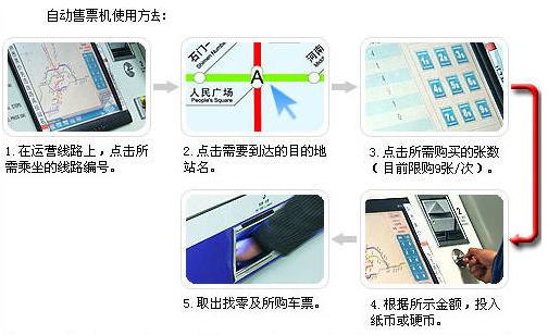 上海地铁自动售票机怎么用-第1张-交通-答答问