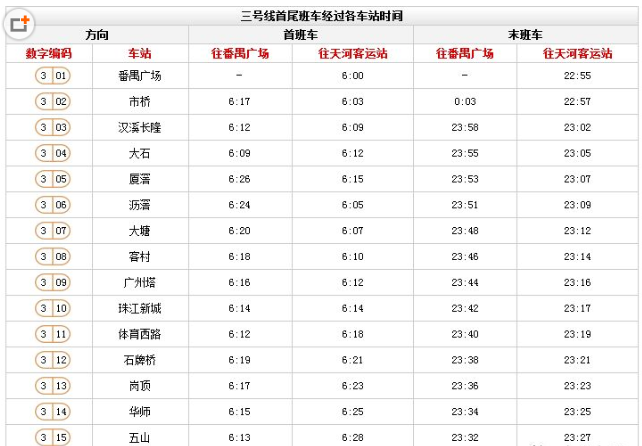 广州地铁三号线北延段站点运营时间表-第1张-交通-答答问