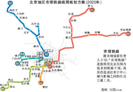 怀柔将来有地铁吗站点在什么位置-第1张-交通-答答问