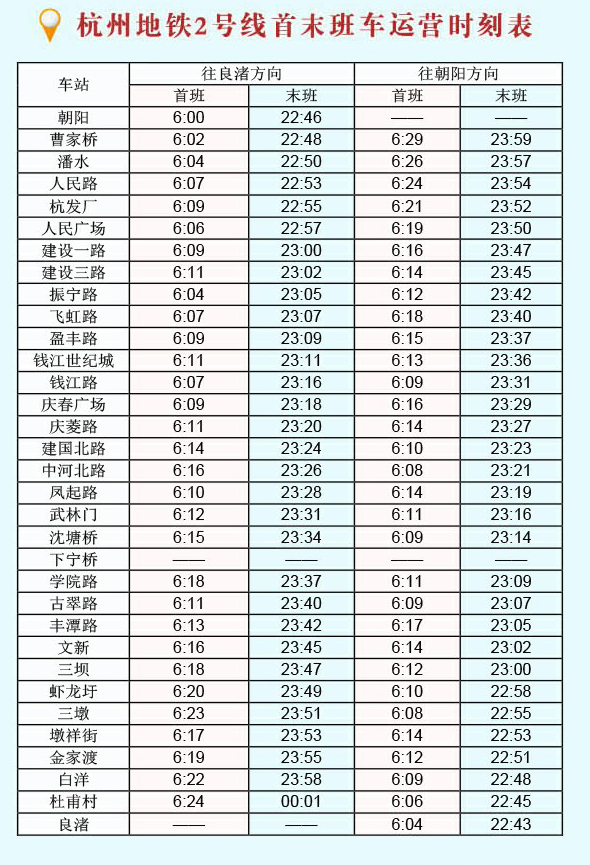 杭州地铁从沈塘桥站到建设三路站多少时间多少钱怎么走-第1张-交通-答答问