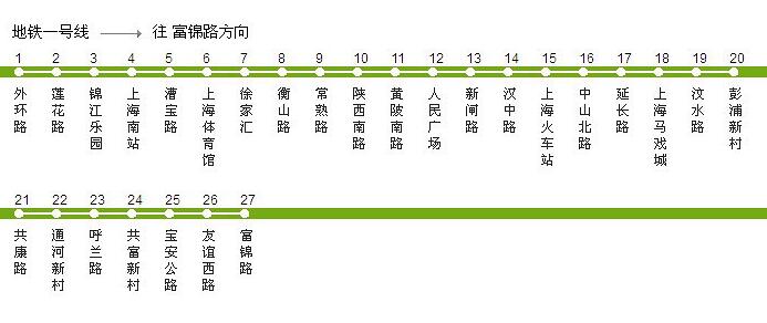 上海第一条地铁建于什么时候-第1张-交通-答答问
